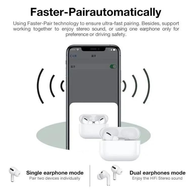 AirPods Pro 2nd Generation – Active Noise Cancellation, MagSafe Charging Case
